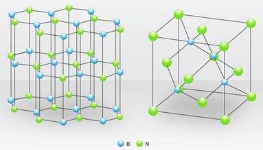 其他常见的结构sp3杂化的立方氮化硼,其结构类似金刚